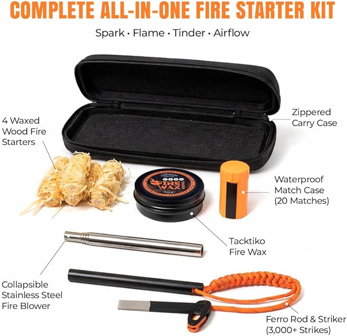 Tactiko 6-in-1 All-Weather Survival Fire Starter Kit - Complete Emergency Set with Ferro Rod, Striker, Fire Wax, 4 Waxed Wood Starters, Waterproof Matches, Collapsible Blower & Zippered Case