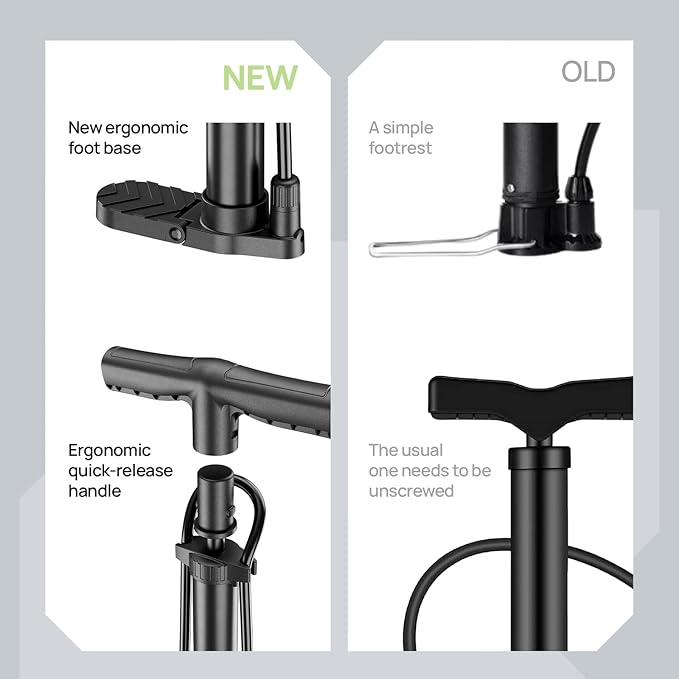 Bike Pump Floor, Advanced Bike Tire Inflator, Bicycle Hand Air Pump with Dual Presta and Schrader Valves, Handheld Pump, Suitable for Road and Mountain Bikes, Baby Stroller, Balls