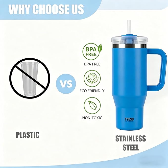 TYESO Vacuum Insulated Tumbler Water Bottle Cold Insulation Stainless Steel Bottle Straw Handle Mug Double Wall Wide Mouth (KLEIN BLUE, 40 oz)