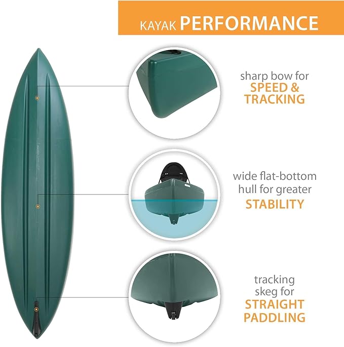 LIFETIME Wasatch Canoe, Green, 13'