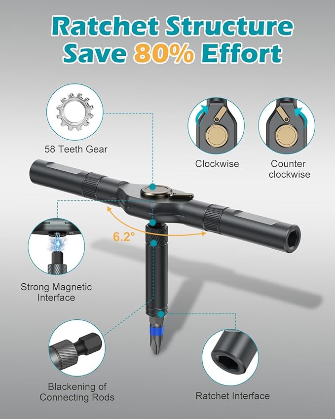 24 in 1 Ratchet Screwdriver Set, Magnetic Ratcheting Screwdriver Set with Detachable T-Handle, Multi Bit Portable DIY Repair Tool Set for Furniture, Computers, Bicycles, Appliances