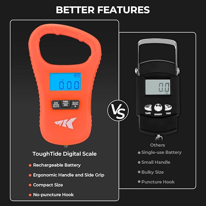 KastKing ToughTide Fishing Scale, USB Charging, 65lb Capacity, Ultra-Thin Digital Fish Scale, LCD Display, Ergonomic Handle, Fish Scales Digital Weight, Fishing Accessories for Men