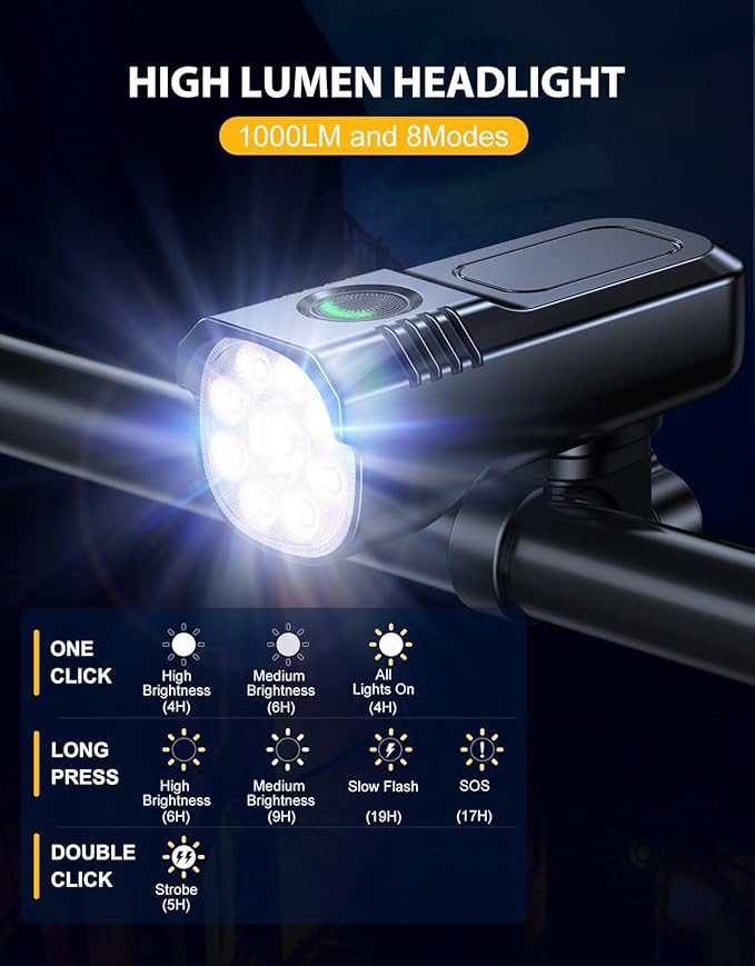 Zewdov High Lumen Super Bright Bike Lights for Night Riding, Adjustable Modes Bicycle Lights Front and Rear, Rechargeable & IP65 Waterproof Bike Headlight and Taillight Set for Cycling Electronics