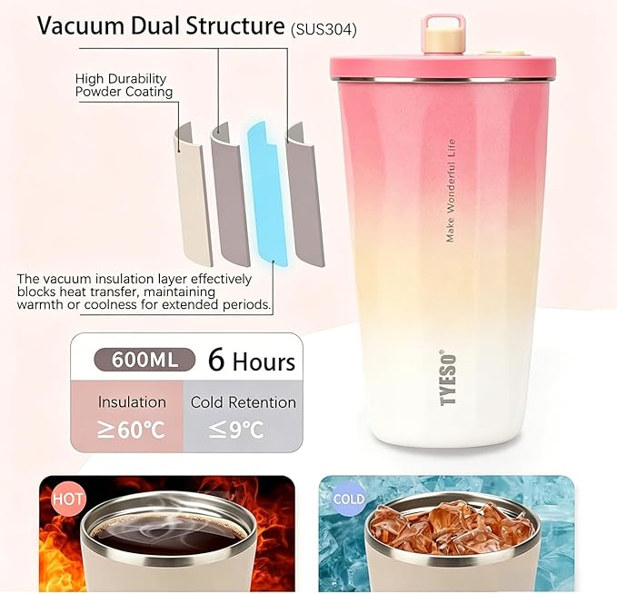 TYESO Stainless Steel Coffee Bottle, 20oz Wide Mouth Travel Coffee Cup with Straw, Vacuum Insulated Stainless Steel Tumbler, Hot & Cold Thermal Mug for Home Office Outdoor, Pink