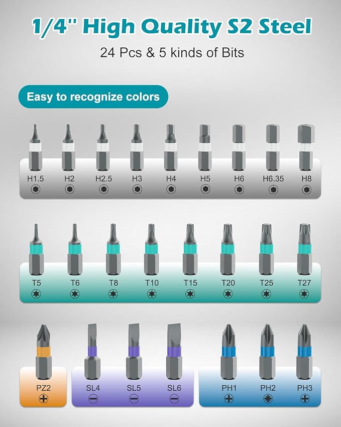 24 in 1 Ratchet Screwdriver Set, Magnetic Ratcheting Screwdriver Set with Detachable T-Handle, Multi Bit Portable DIY Repair Tool Set for Furniture, Computers, Bicycles, Appliances