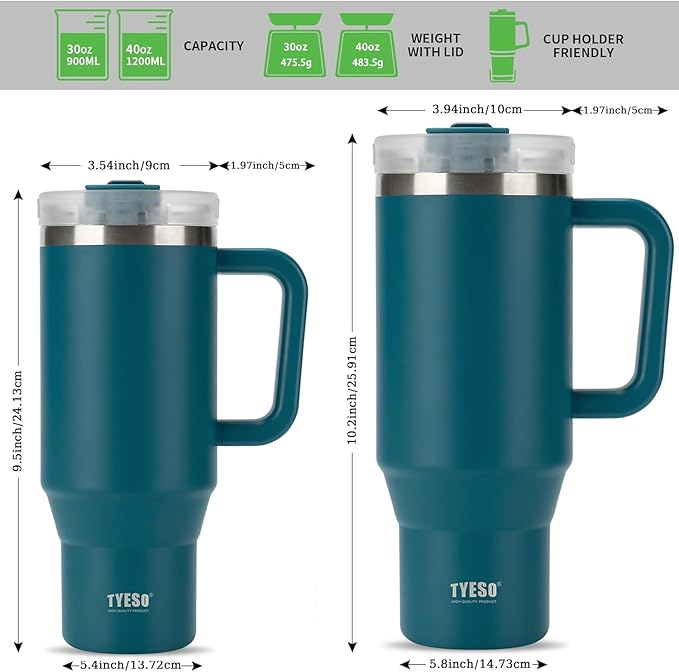 TYESO Vacuum Insulated Tumbler Water Bottle Cold Insulation Stainless Steel Bottle Straw Handle Mug Double Wall Wide Mouth (DARK BLUE, 40 oz)