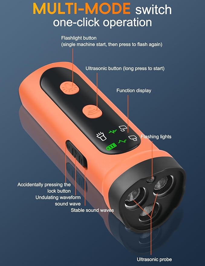 Dog Bark Deterrent Device, 3X Ultrasonic Anti Barking for Stubborn Neighbor's Dog 20FT Anti Barking Device with Strobe Light & USB-C Charge Humane Training Tool for Indoor Outdoor Use