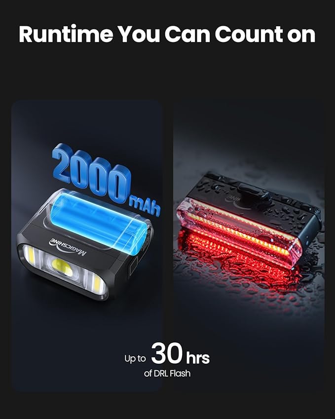 Magicshine Hori 900 Compatible with Garmin/Wahoo Bike Computer Dual Mounted Bike Light 900 Lumens Super Bright Independent DRL Fast USB-C Charging IPX6 Waterproof Rating Bicycle Headlight