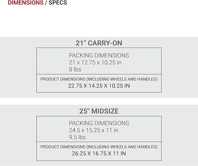 SwissGear Sion ソフトサイド 拡張可能ラゲッジ スピナーホイール付き ダークグレー 2点セット (21/25)