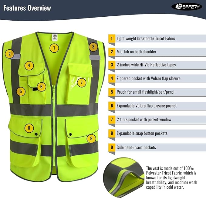JKSafety 20 Pack 9 Pockets Class 2 High Visibility Zipper Front Safety Vest With Reflective Strips,Meets ANSI/ISEA Standard (2X-Large 156-Yellow)