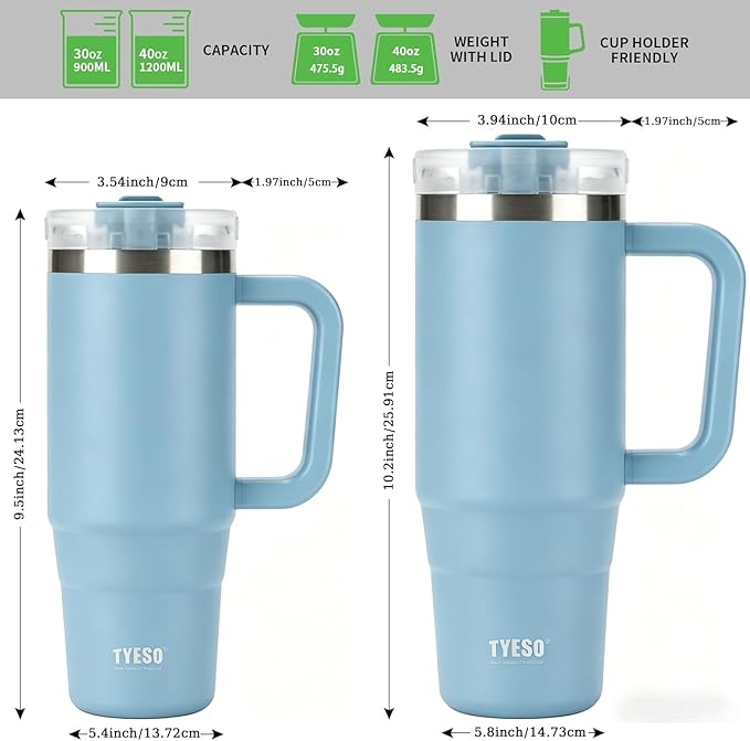 TYESO Vacuum Insulated Tumbler Water Bottle Cold Insulation Stainless Steel Bottle Straw Handle Mug Double Wall Wide Mouth (SKY BLUE, 40 oz)