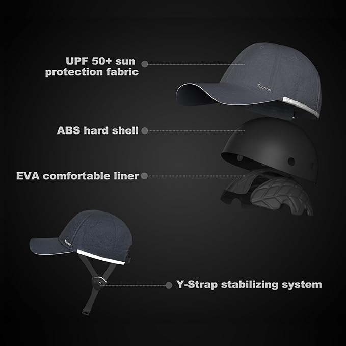 Tontron Wasumer Watersports Cap | Kayaking Bump Cap|Surfing Hat | Low Profile Helmet