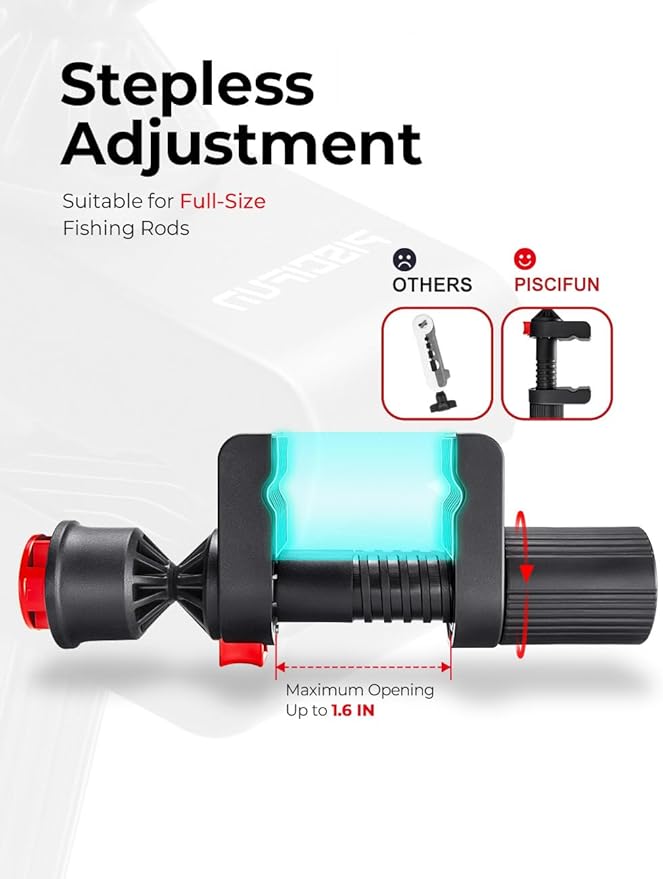 Piscifun Speed E Fishing Line Spooler, Fishing Reel Spooler Fits Rods, Line Winder for Spinning, Baitcaster and Spincast Reel