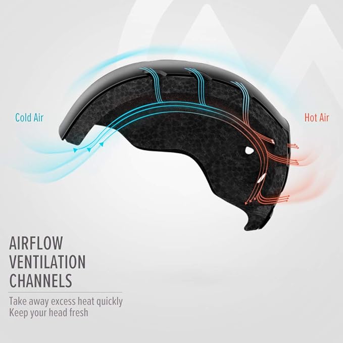 OutdoorMaster Kelvin Ski Helmet - Snowboard Helmet for Men, Women & Youth