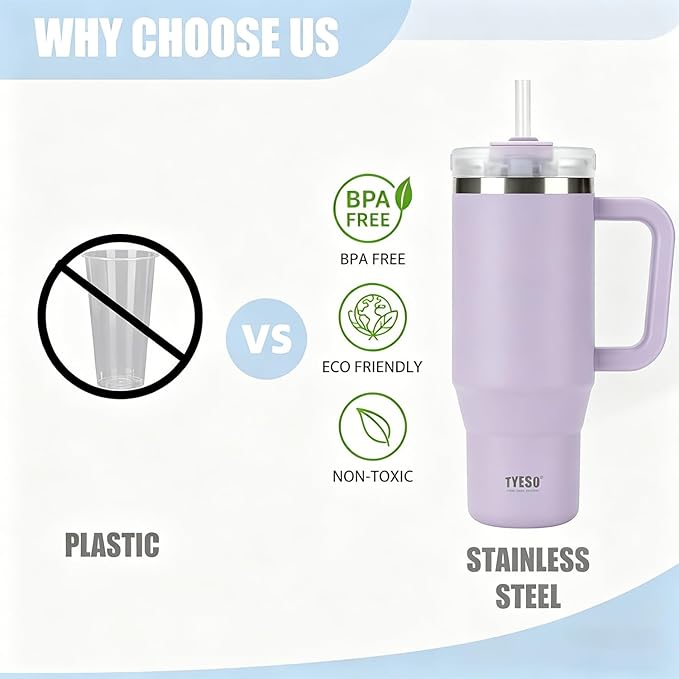TYESO Vacuum Insulated Tumbler Water Bottle Cold Insulation Stainless Steel Bottle Straw Handle Mug Double Wall Wide Mouth (PURPLR, 40 oz)