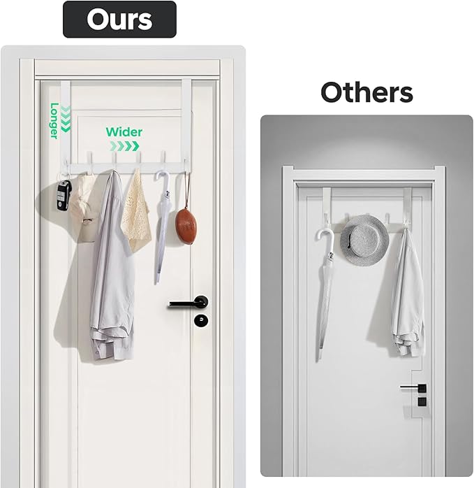Over The Door Hooks - NO NAIL over door hanger holder,NO ASSEMBLY REQUIRED large over the door towel rack with 12 hooks, heavy duty hooks for bathroom,bedroom,kitchen,hanging towels,coats (White)
