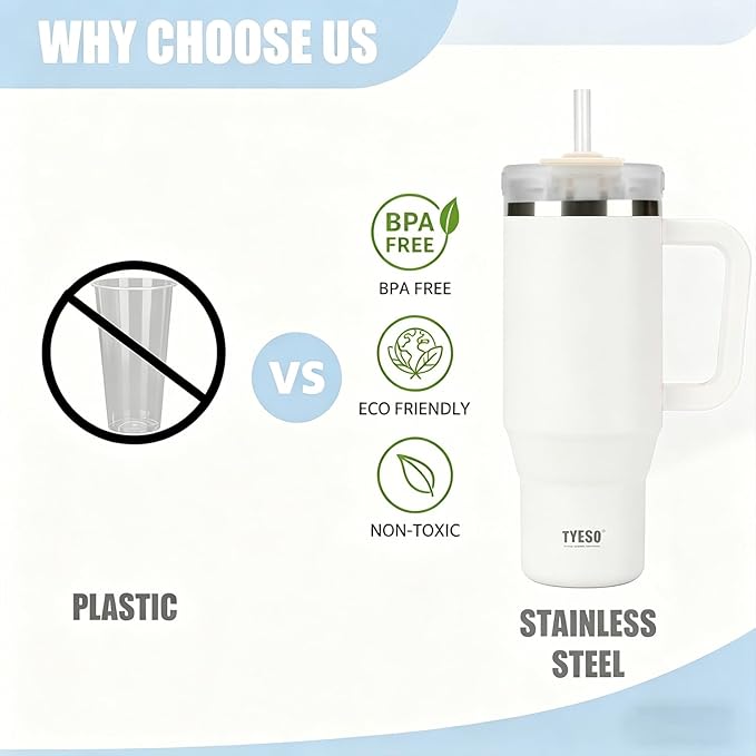 TYESO Vacuum Insulated Tumbler Water Bottle Cold Insulation Stainless Steel Bottle Straw Handle Mug Double Wall Wide Mouth (White, 40 oz)