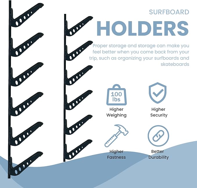 ShouRong Snowboard Wall Mount, Adjustable 5/6 Board Surfboard Rack, Surfboard Wall Hangers for Surfboard, Wakeboard, and Snowboard Storage at Home or Garage