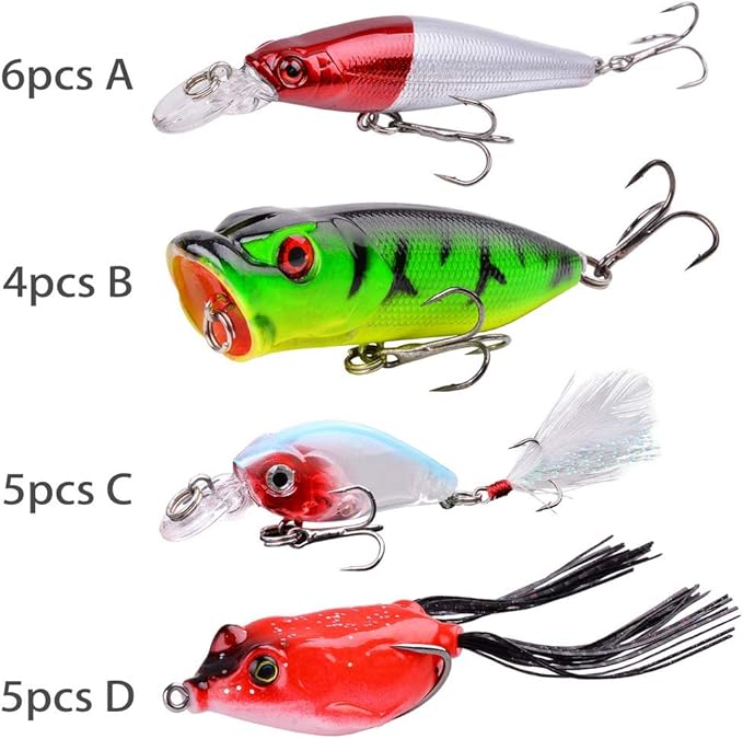 Aorace Fishing Lures Kit Mixed Including Minnow Popper Crank Baits with Hooks for Saltwater Freshwater Trout Bass Salmon Fishing