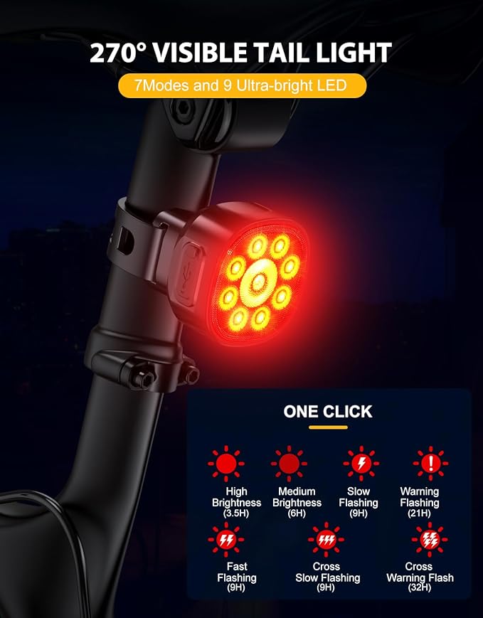 Zewdov High Lumen Super Bright Bike Lights for Night Riding, Adjustable Modes Bicycle Lights Front and Rear, Rechargeable & IP65 Waterproof Bike Headlight and Taillight Set for Cycling Electronics