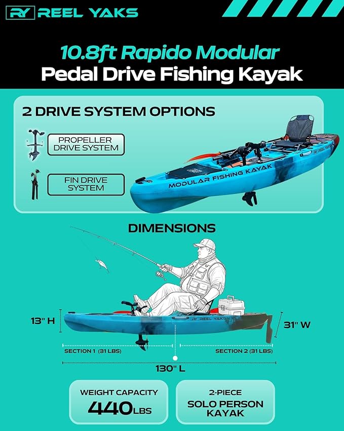 Reel Yaks Rapido Modular Fishing Kayak - 10.8ft, 400 lbs Capacity, Gray - Pedal Fishing Kayaks for Adults & Youth, Sit on Top, Compact Storage, Lightweight, Easy Transport