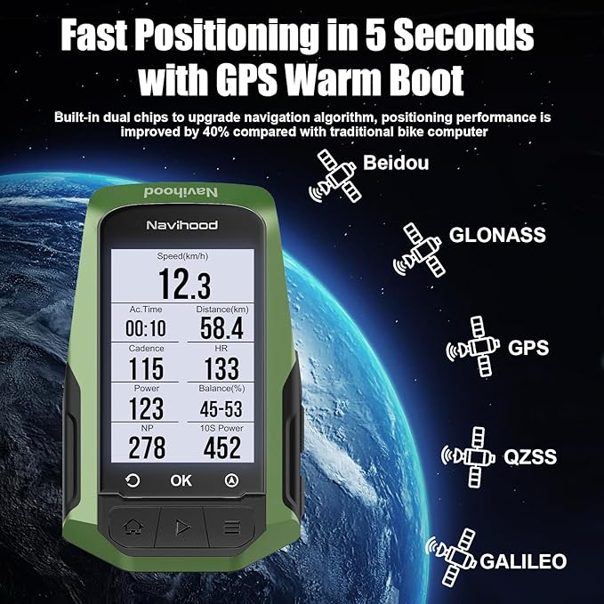 MEILAN Navihood L1 GPS Bike Computer, Navigation Bicycle Computer with Offline Maps and Dynamic Road Planning, 2.6 inch LCD Cycling GPS Unit IPX7, Compatible with ANT+ Sensors/Core/Electronic Shifting