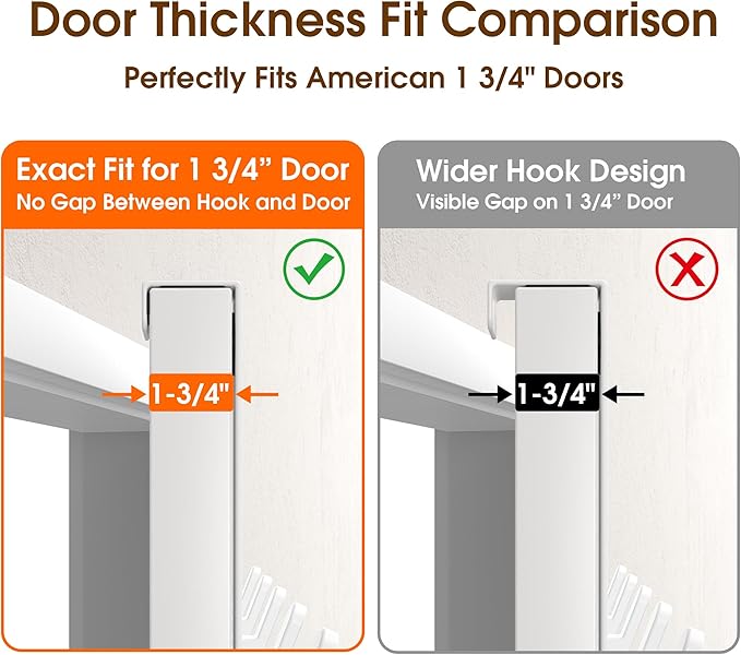 KitchLife Over The Door Hooks - Heavy Duty 5-Hook Organizer, 80lb Total Capacity for Robes, Coats & Towels, Fits 1 3/4" Doors, L18U, Gap-Free & Scratch-Free Design, White,2-Pack
