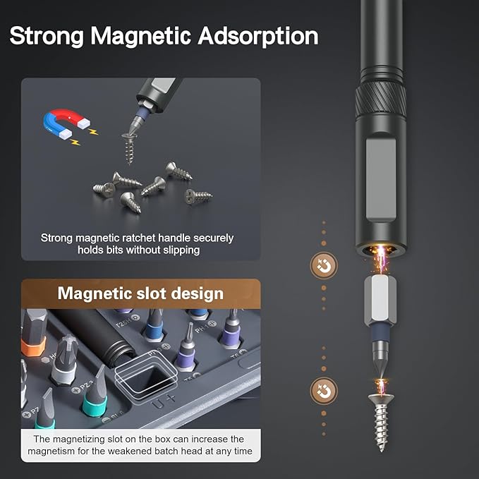 Bomivoi 42 in 1 Magnetic Screwdriver Set, DIY Ratchet Screwdriver Set, Multi Bit Magnetic Drive Set with Detachable Ratchet Handle, Portable Compact Repair Tool Kit for Furniture Computer Bicycle Gray