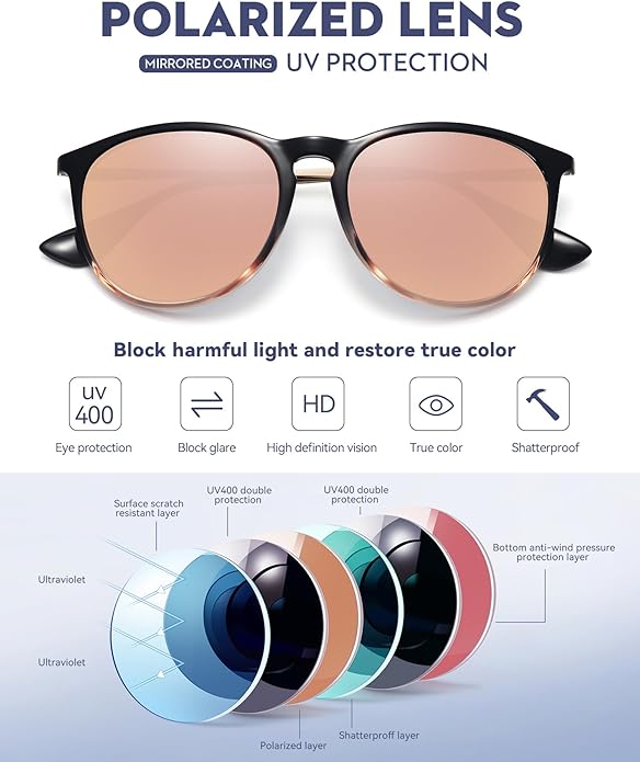 WOWSUN Retro Polarized Sunglasses Womens 2026 Trendy Round Classic Glasses