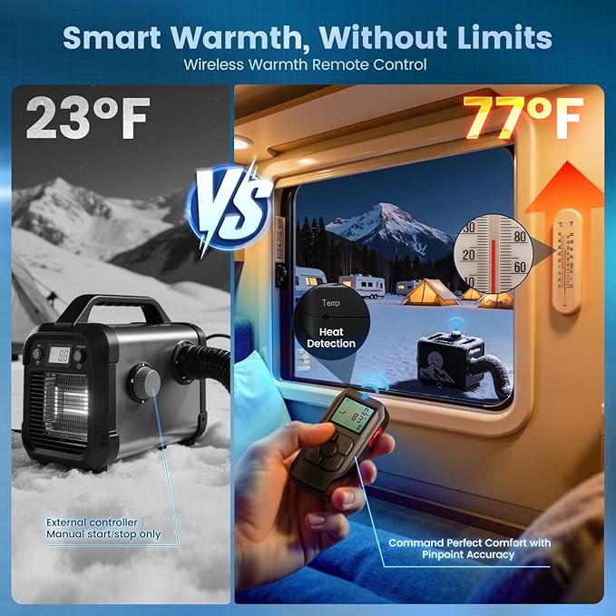 8KW ディーゼルヒーター、オールインワン 7.5L ツールボックス MAX ディーゼルエアヒーター 110/12/24V パーキングヒーター、アプリ制御、ワイヤレス温度検知、高度モード対応、RV ガレージキャンピングカー用 2025年アップグレード版