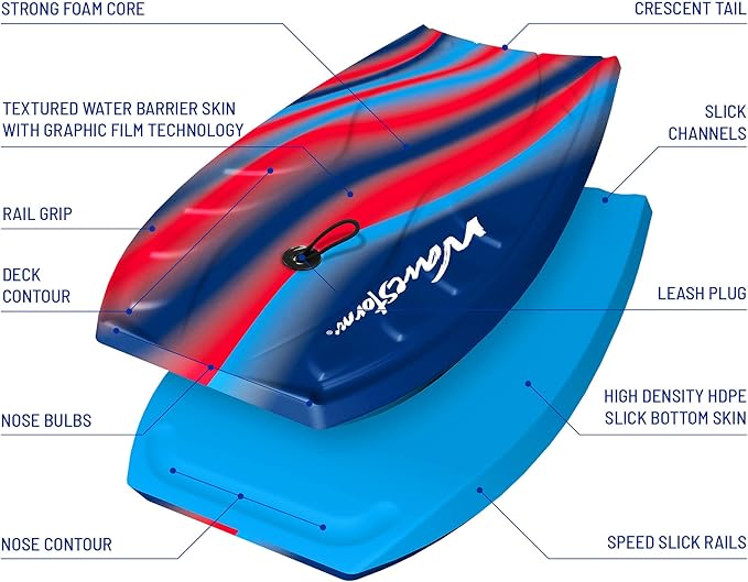 Wavestorm Foam Bodyboard