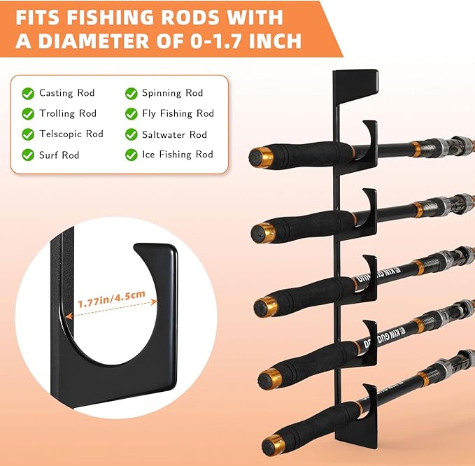 Fishing Rod Pole Holders, Wall or Ceiling Mounted Metal Fish Rod Rack with Protective Layers, 2 Set Horizontal Fishing Pole Storage Organizer Holds Up to 10 Rods, Fishing Gifts for Men, Black