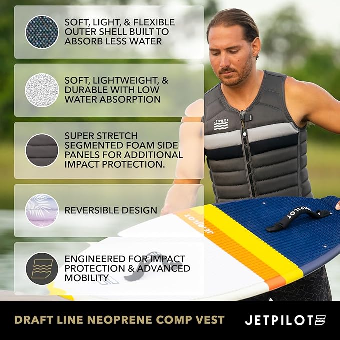 Jetpilot Lifejacket Draftline Neoprene. Reversible Multiuse Comp Lifevest PFD