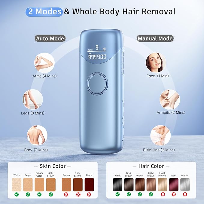 Laser Hair Removal Ubroo IPL Hair Removal Device with 5℃ Ice Cooling,Painless Laser Hair Removal for Women and Men,Full Body Use for Legs,Bikini,Armpits (Blue)