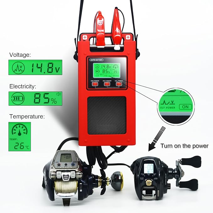 GP20A 14.8V Electric Reel Battery Compatible with Daiwa Tanacom 1000 750 Seaborg 500MJ Leobritz Shimano Plays BeastMaster ForceMaster Fishing Reel Battery with Charger and 1.5M Power Cord