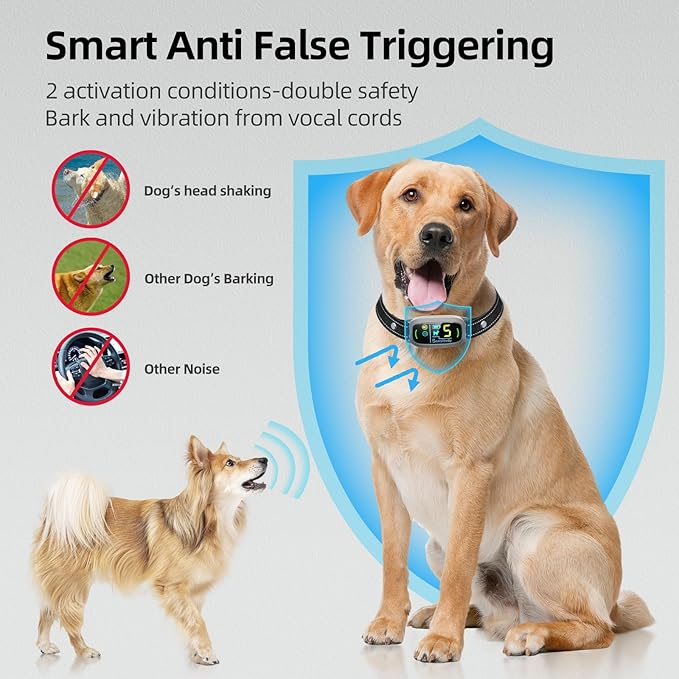 FAFAFROG Dog Bark Collar, Rechargeable Smart Collar, Anti Barking Training Collar with 5 Adjustable Sensitivity Beep Vibration, Bark Collar for Large Medium Small Dogs (Grey)