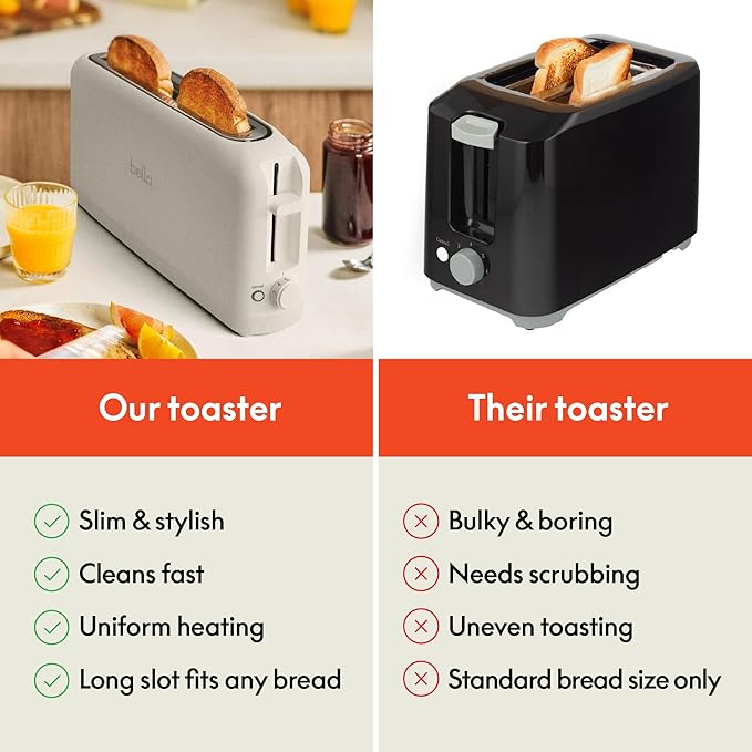 bella 2スライス スリムトースター、どんな場所にもフィットするキッチン用品、再加熱・取り消しボタン付き6段階焼き色調節、サワードウも焼ける10インチロングスロット、パン詰まり防止・自動電源オフ、900ワット、オートミール色