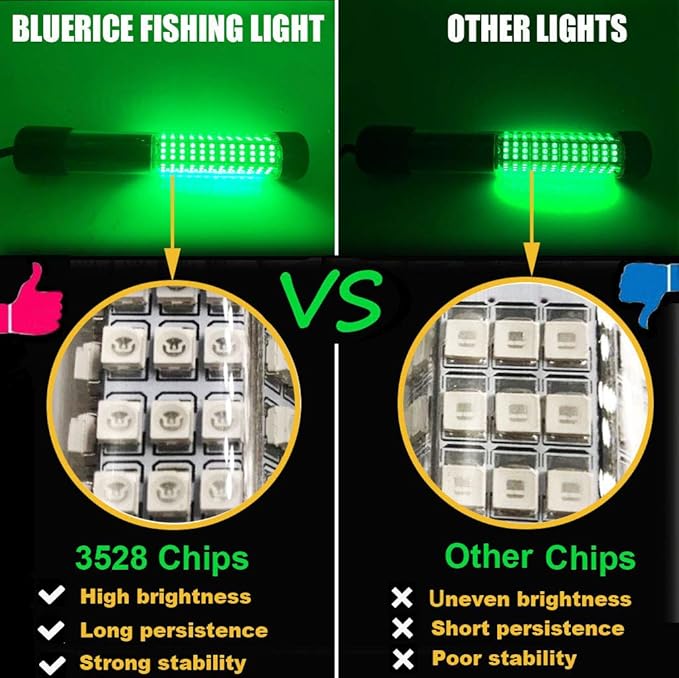 Submersible Fish Finder, Underwater Lure Bait Light, Fish Attracting Lamp, Night Fishing Light, Boat Fishing Light, Pool Light 12V 10.8W 180 LEDs 1080 Luminous IP68 with 5M Cord