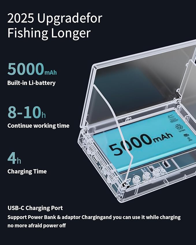 Fishing Camera with Infrared Night Vision Light,220° Wide Angle Monitoring of Fish，Portable Fish Finder with 100ft Cable, 4.3 Inch LCD and Upgraded HD Lens for Ice Lake Boat Kayak Fishing
