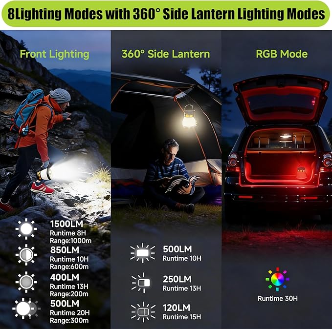 LEDキャンプランタン 1500ルーメン スポットライト懐中電灯 ソーラーパネル充電式 防水スポットライト 8点灯モード 7500mAh キャンプ用非常灯 オレンジ＆ブラウン