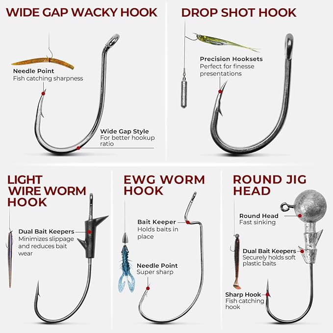 MadBite by KastKing 182/265/400pcs Compact Fishing Tackle Kit - All-in-One Freshwater Hooks, Weights, Bobbers in Tackle Box, Fishing Gear Set for Bass Trout Panfish