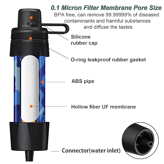 携帯浄水器ストロー - 個人用浄水器、キャンプ用浄水システム、ストロー浄水器 - ハイキング、キャンプ、旅行用アウトドア緊急サバイバル用品（2個セット）