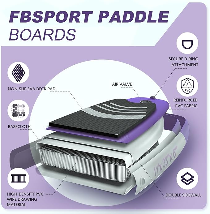 FBSPORT 11' Premium Stand Up Paddle Board, Yoga Board with SUP Accessories & Carry Bag | Wide Stance, Surf Control, Non-Slip Deck, Leash, Paddle and Pump for Youth & Adult