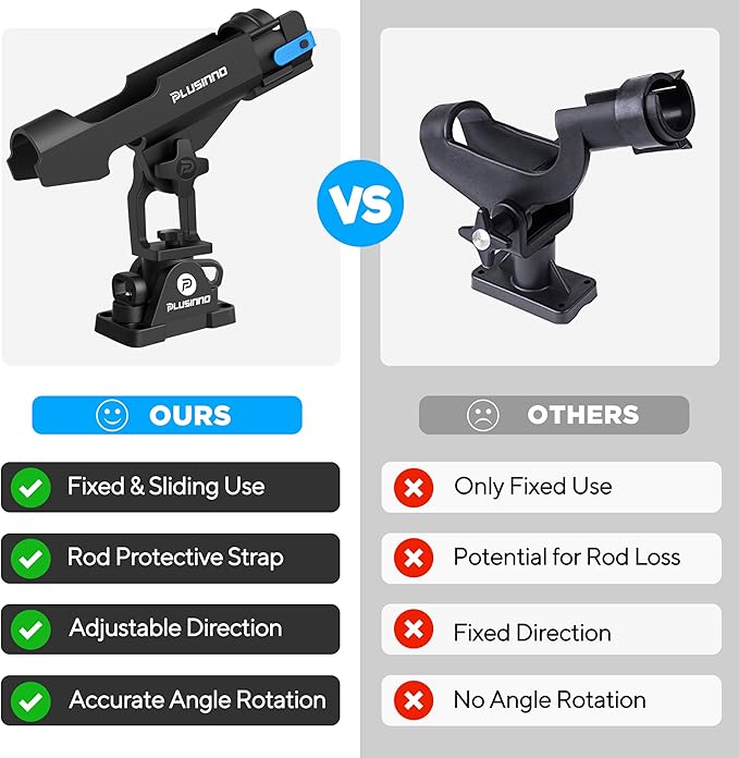PLUSINNO 2 in 1 Fishing Rod Holders for Boat, Kayak Fishing Rod Holder, Fishing Pole Holders for Track Mount / Deck Mount, Fishing Gear with Fishing Rod Protective Strap, Fishing Accessories & Gifts