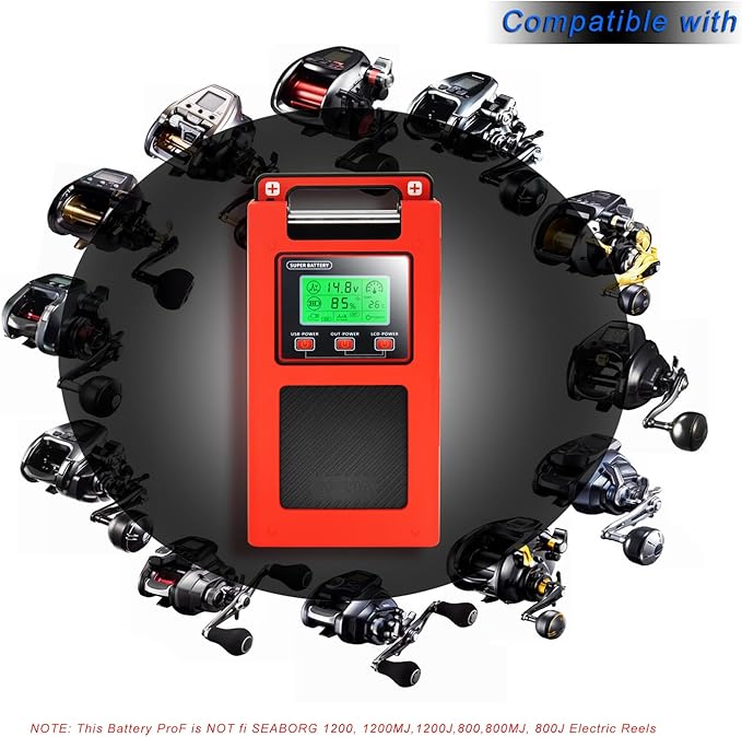 GP20A 14.8V Electric Reel Battery Compatible with Daiwa Tanacom 1000 750 Seaborg 500MJ Leobritz Shimano Plays BeastMaster ForceMaster Fishing Reel Battery with Charger and 1.5M Power Cord