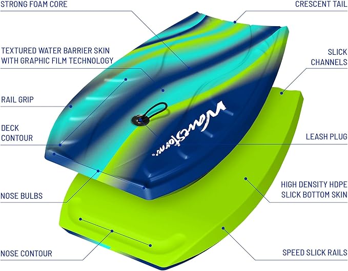 Wavestorm 40" Bodyboard 2-Pack , Blue red and Blue Yellow