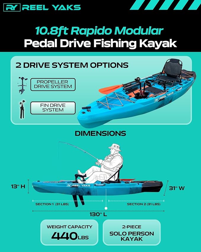 Reel Yaks Rapido Modular Fishing Kayak - 10.8ft, 400 lbs Capacity, Gray - Pedal Fishing Kayaks for Adults & Youth, Sit on Top, Compact Storage, Lightweight, Easy Transport
