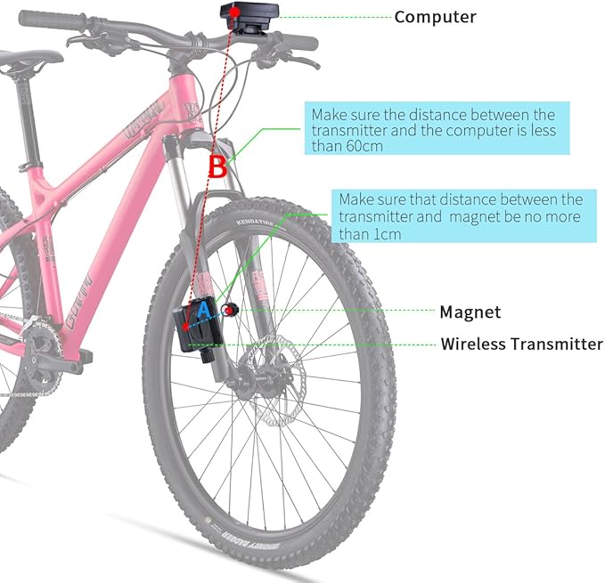 Bike Computer, RISEPRO® Wireless Bicycle Speedometer Bike Odometer Cycling Multi Function Waterproof 4 Line Display with Backlight YT-813