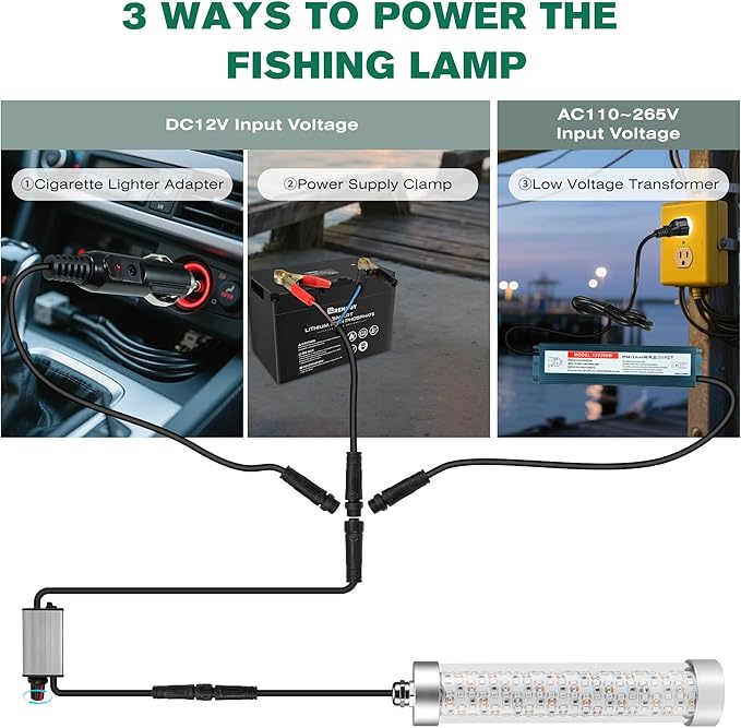 Underwater Fishing Light 12V / 110V Fish Attracting Light for Boat Docks Kayaks at Night, Submersible Green Light for Crappie Snook Squid Bait Catfish (16.4ft / 33ft Cable)