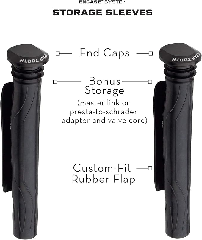 Wolf Tooth Components Encase System Bar Kit One Black, One Size